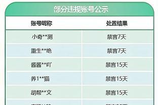 斯基拉：拜仁正和热那亚深入谈判签约德拉古辛，球员更想去拜仁